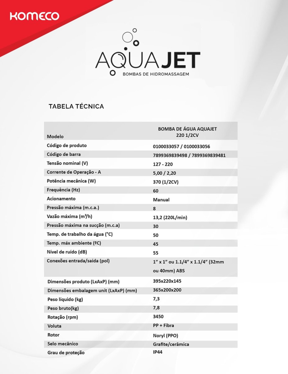 Motobomba Komeco Aquajet 220 – Hidromassagem e Spa - Image 4