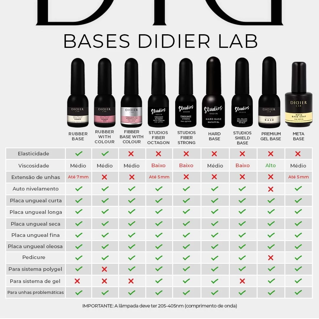 Base, Strong Fiber, 10ml - Image 5